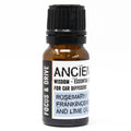 Blend Aromaterapie Auto Focus | Produs Casa cu Parfum